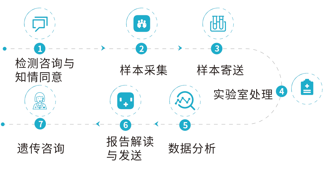 1725435279527652.jpg 公众号07.jpg